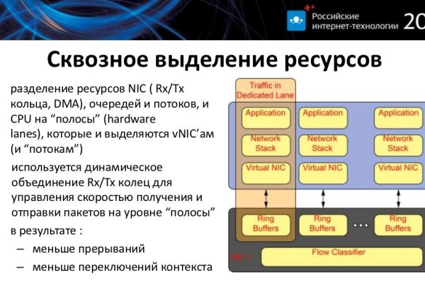 Кракен 12 сайт